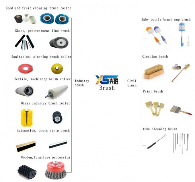 Materiale personalizzato Acciaio inossidabile Rame Pelle di cavallo Pelle di filo spazzola con bastone 19
